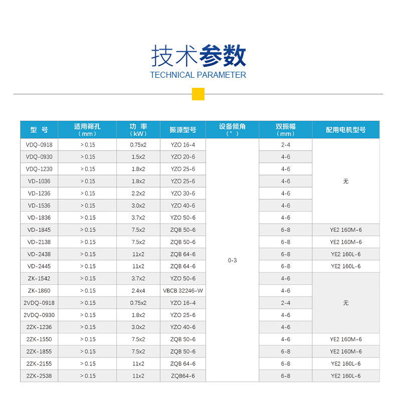 High frequency linear vibration stone powder dewatering screen, tailings mud and sediment separation equipment, fine sand recovery integrated machine