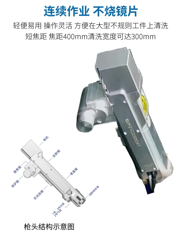Handheld Fiber Laser Rust Remover Metal Laser Cleaning Machine Rust Remover 2000W Huahan Laser Manufacturer