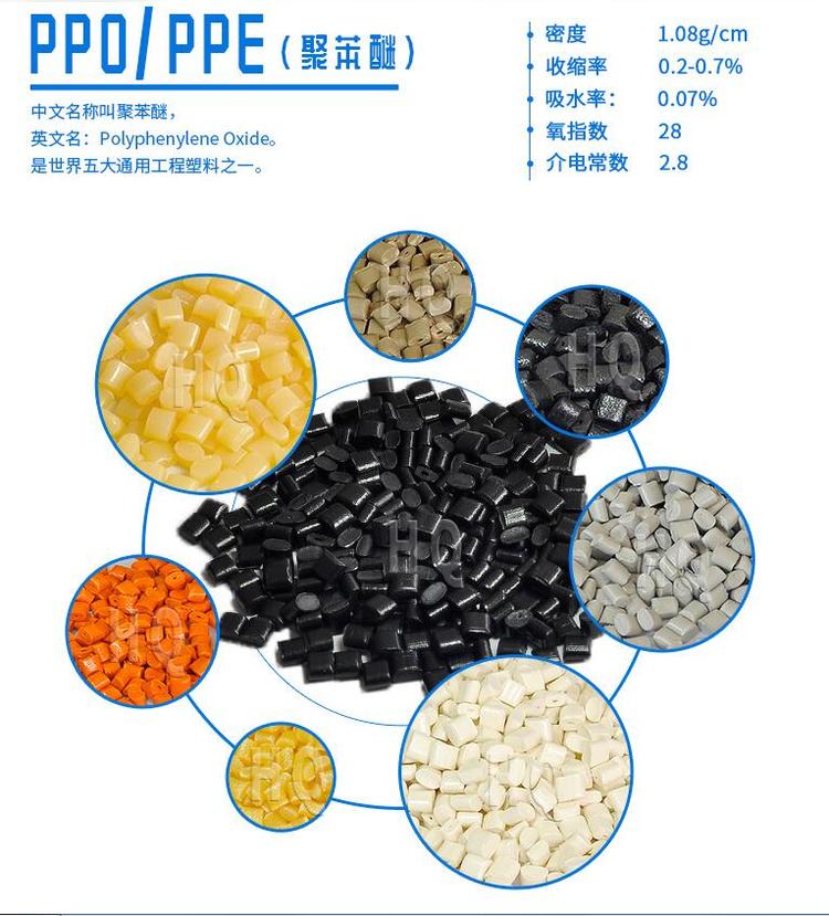 Ruili Plastic Customized Polyphenylene Ether Plastic Particle Water Resistant Conductive Automotive Parts Home Appliance Parts PPO