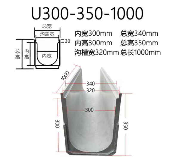 Integrated drainage ditch resin 304 with high strength and various specifications can be customized with good corrosion resistance. Community sidewalks