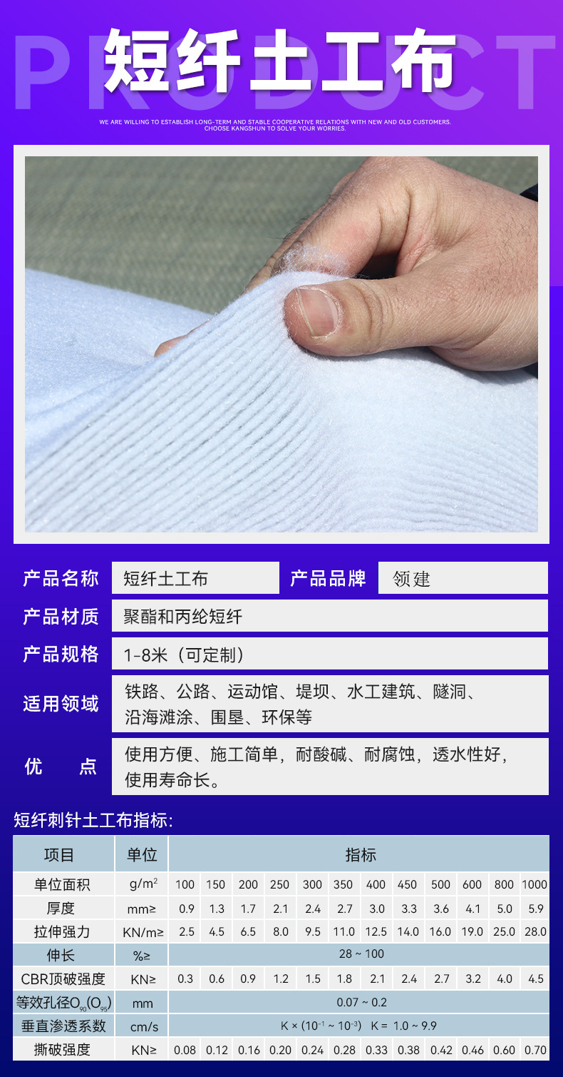 Lingjian non-woven needle punched geotextile 350g strong highway white, black, green, gray