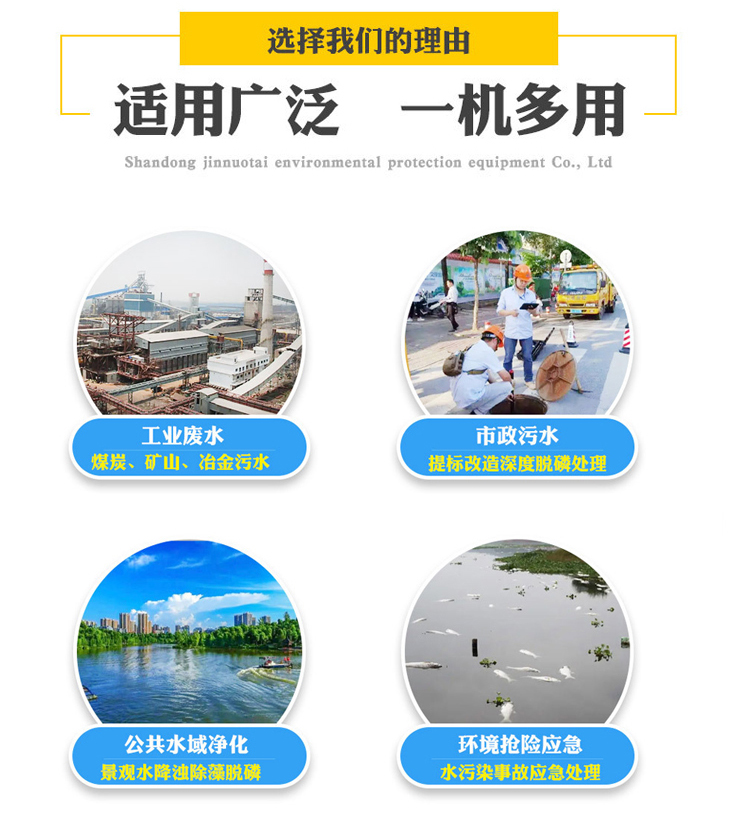 Magnetic coagulation, magnetic separation, sedimentation, flocculation, river and lake treatment, integrated sewage treatment equipment for sewage treatment plants