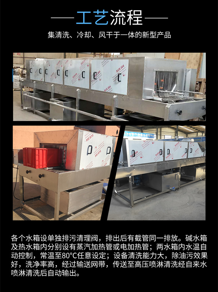 Multifunctional basket washing machine, commercial stainless steel turnover basket cleaning machine, fully automatic meat basket cleaning machine