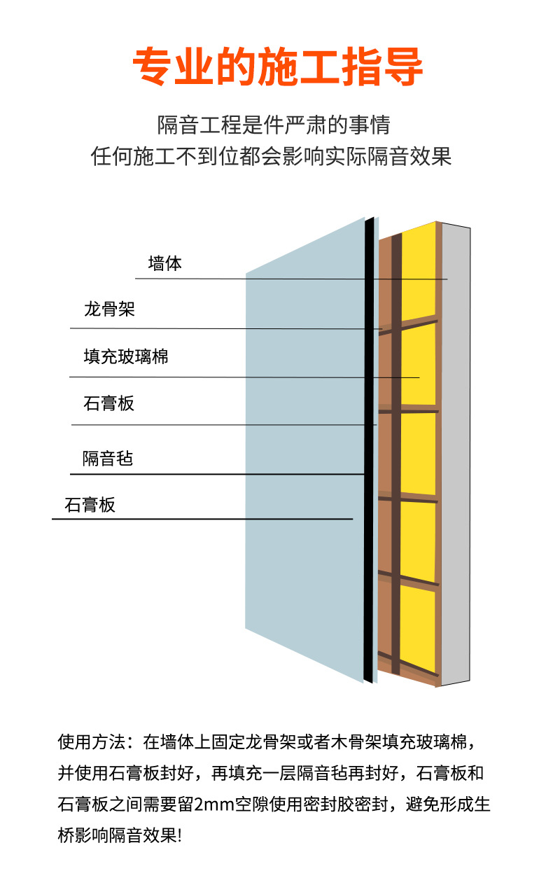 Centrifugal glass cotton roll wall filling with keel soundproofing cotton Large club disco bar fireproof cotton sound-absorbing cotton