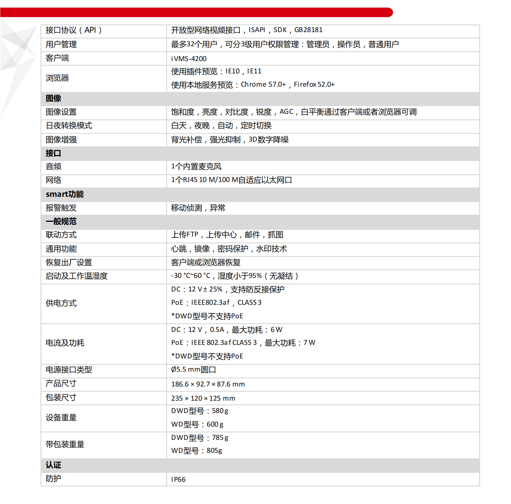 Haikang webcam supports DS-2CD3T46DWDV3-L network transmission