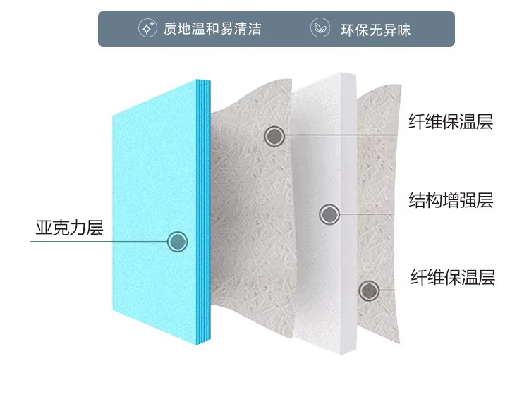 Insulated bathtub, acrylic intelligent independent constant temperature heating, surfing massage, embedded adult bathtub, bathtub