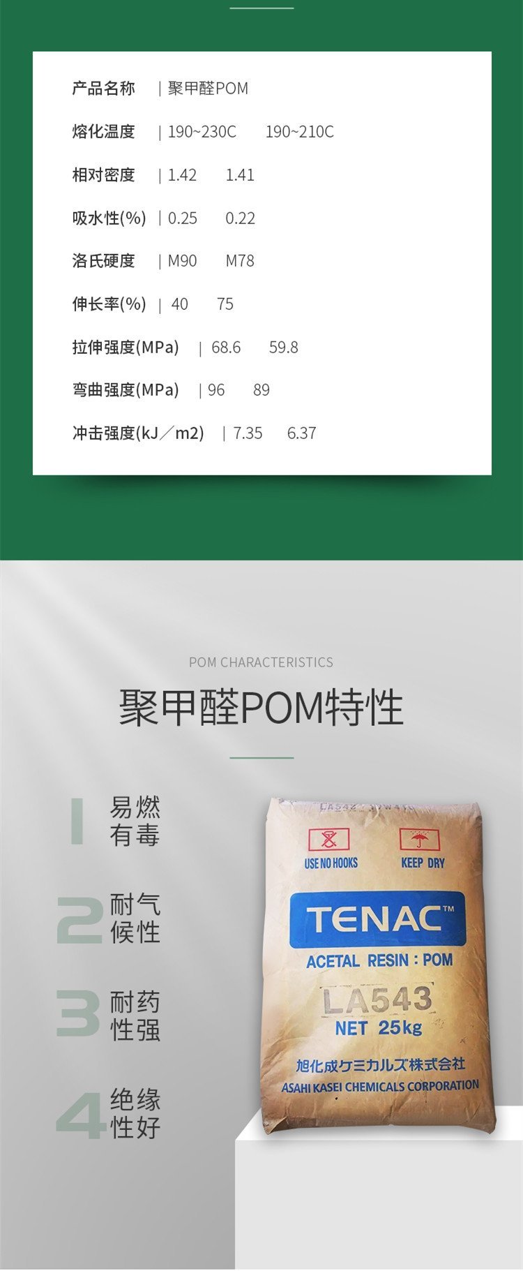 PA66 70G33HS1L, DuPont's agent for glass fiber reinforced 33% thermally stable polyamide plastic raw materials in the United States