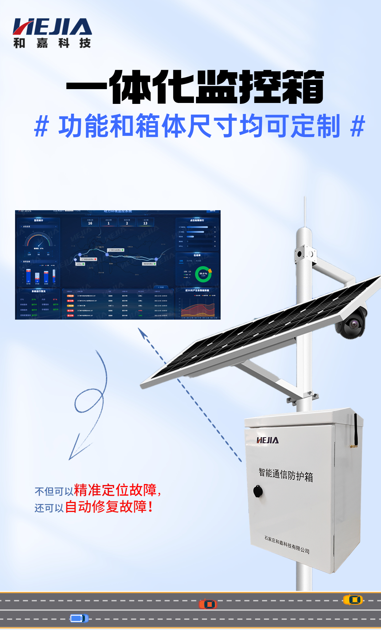 Integrated monitoring box and Jiashishi display intelligent chassis environment power supply network equipment operation