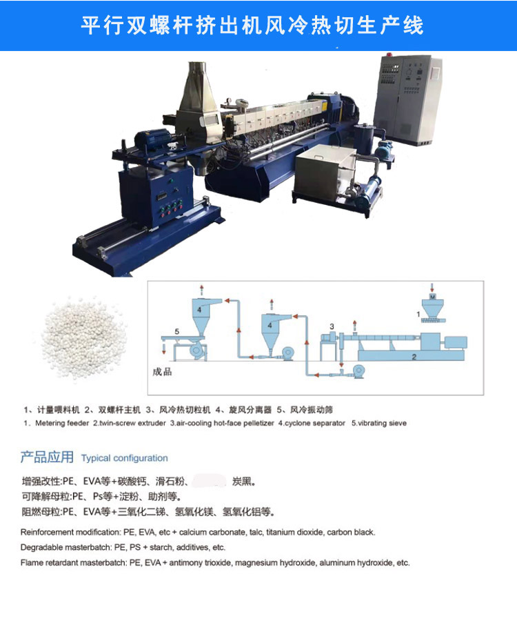 Modified PP PE granulator with Corte 65 PES twin screw plastic granulator