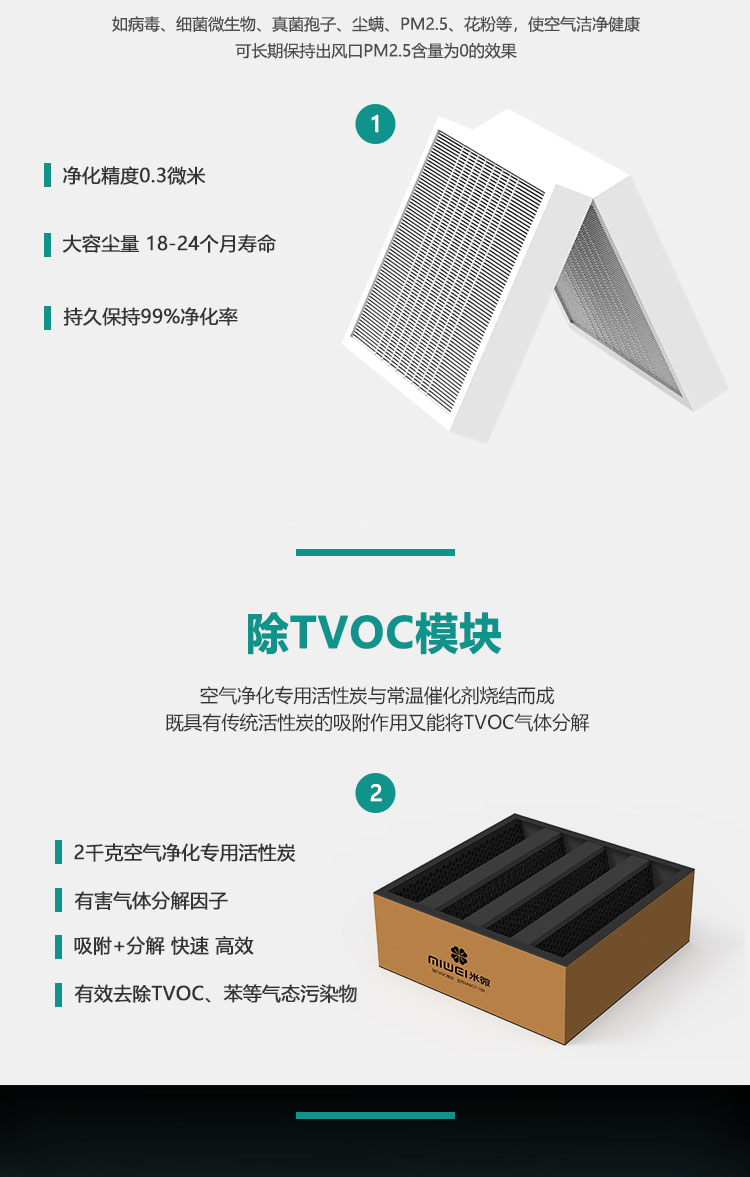 The Mi Micro Air Disinfection Machine can coexist with humans and machines, with a 680 cycle air volume and a 99.99% killing rate of white grapes