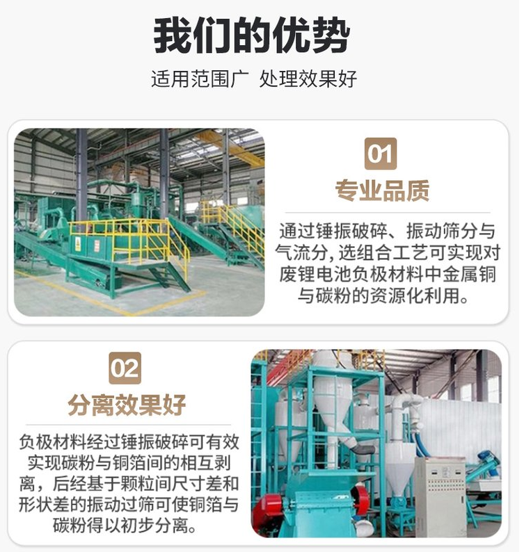 Large lithium battery disassembly and processing equipment manufacturers can customize the positive and negative electrode plate pulverization process production line shredder