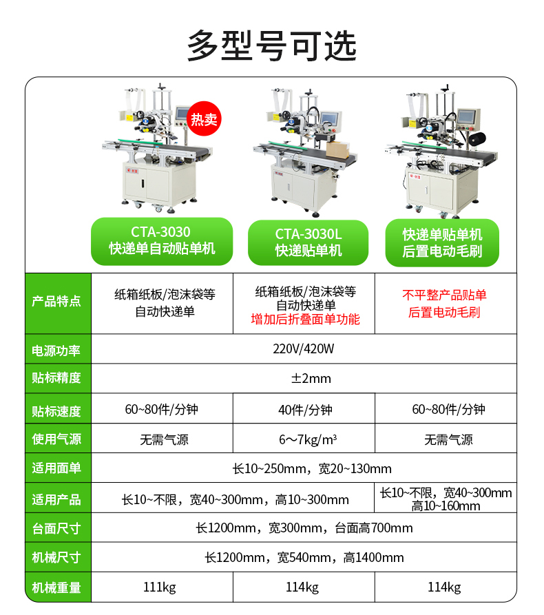 Chuangming E-commerce Express Fully Automatic Faceting Single Machine Small Package Carton Express Single Simple Flat Faceting Single Machine