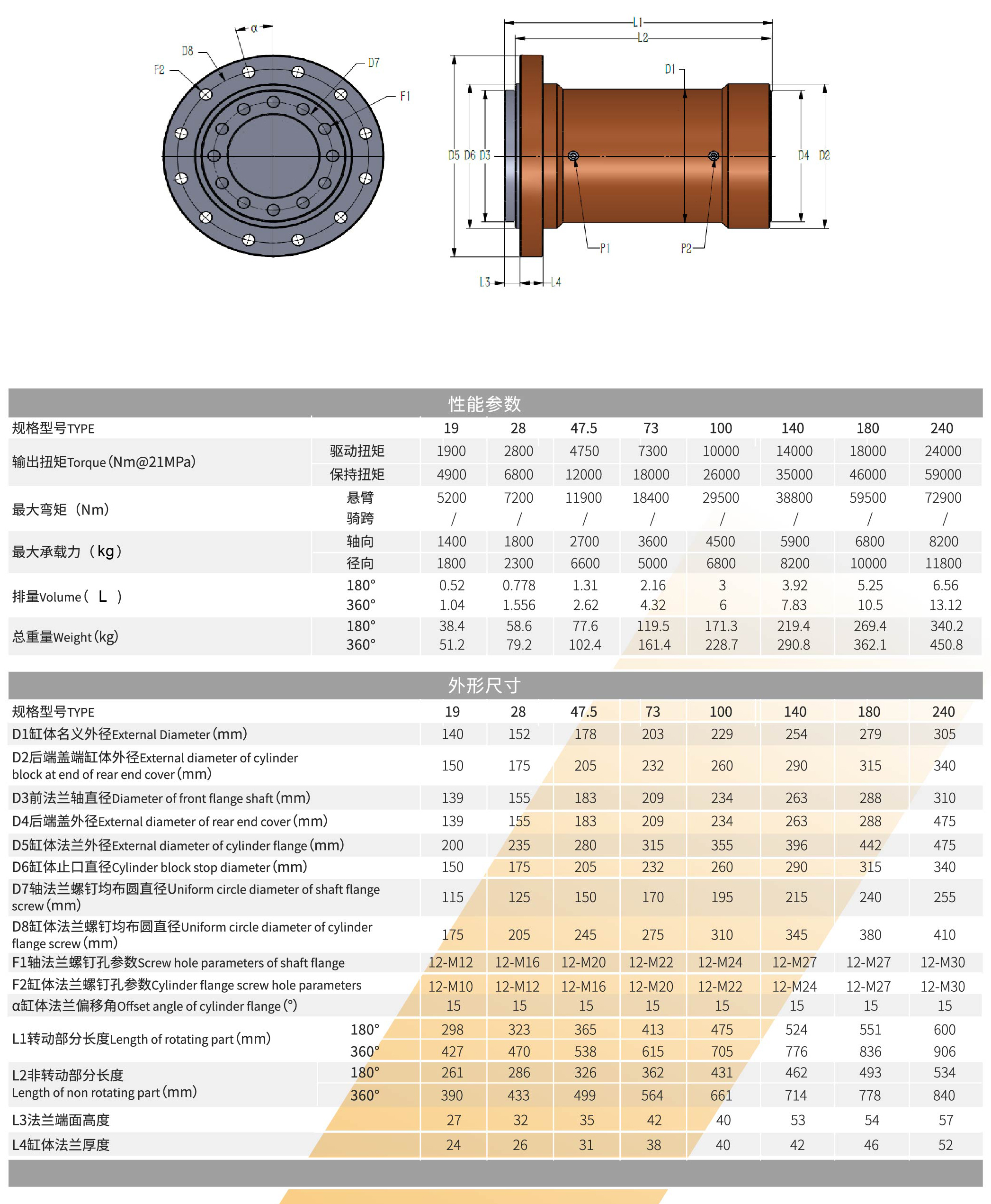 Tuote spiral swing oil cylinder high torque hydraulic rotary actuator F40 series flange connection flange output