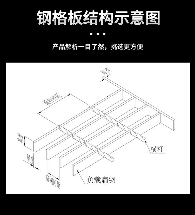 Jinjuwang Stainless Steel Grid Plate Sewer Drainage Heavy Engineering Construction Platform Steel Grid Plate Source Manufacturer