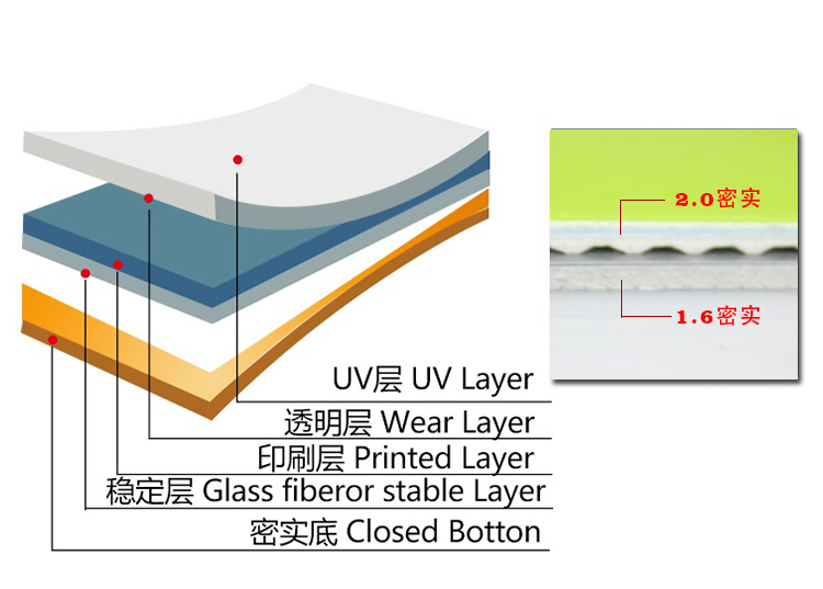 Waterproof and wear-resistant adhesive flooring in factory workshops, school cement flooring, dense bottom, composite elastic PVC plastic flooring