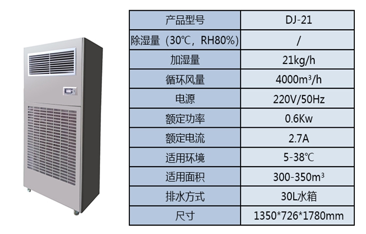 DJ-21 Archives Laboratory Wet Film Humidifier Room No Mist Industrial Workshop Warehouse Anti static Humidifier