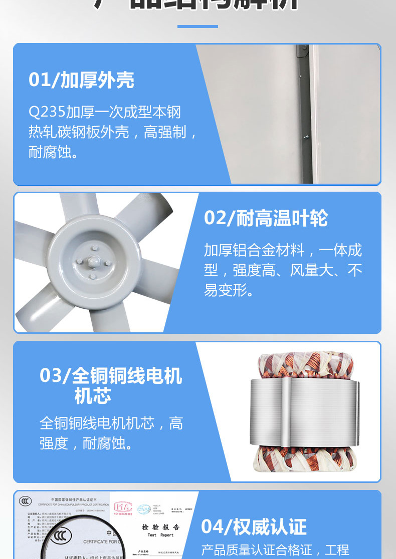 Shengqiang Low Noise Side Wall Fan Explosion proof, Rainproof, and Anticorrosive Wall Type Square Exhaust Fan