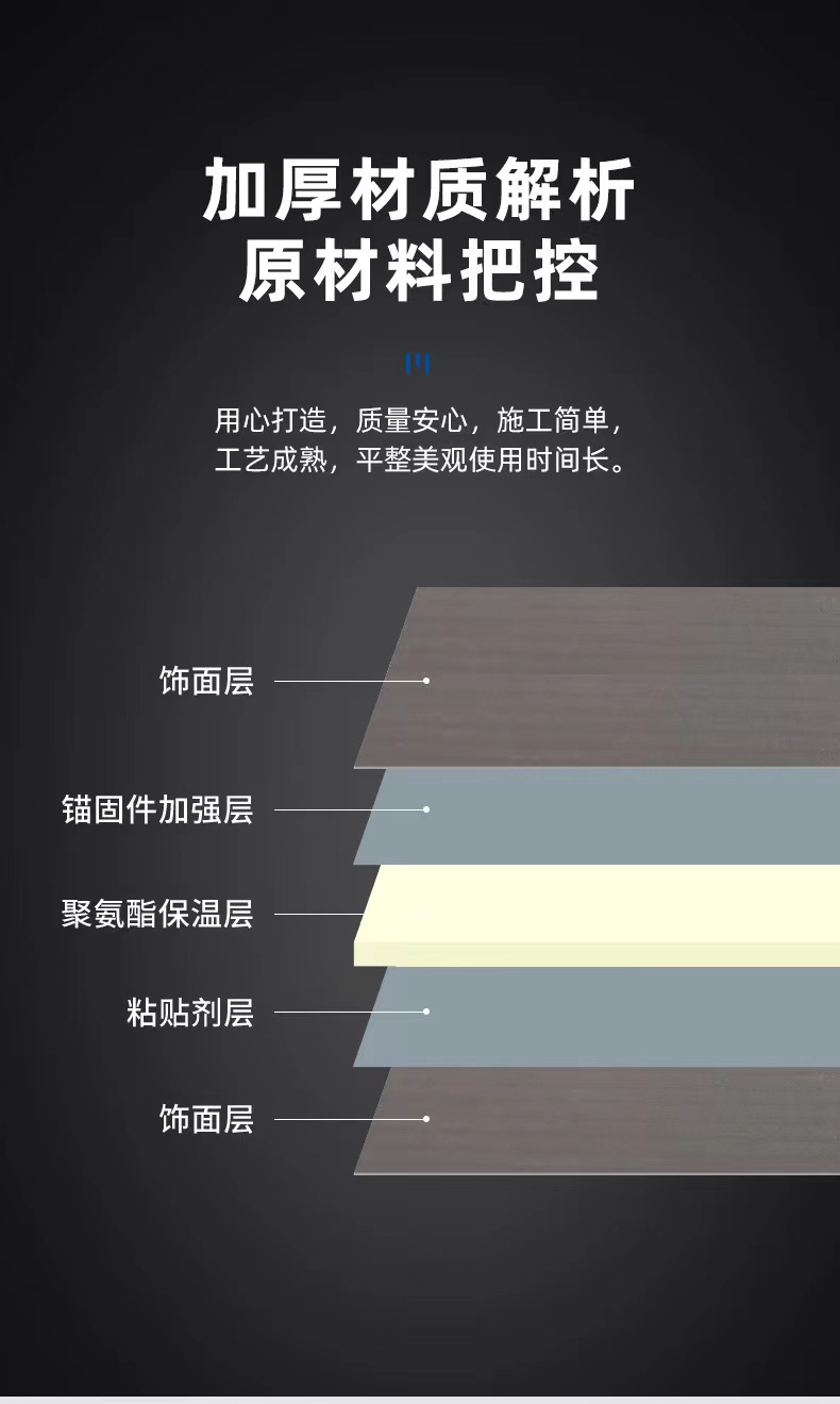 Double sided composite cement mortar paper polyurethane board for exterior wall and roof insulation, integrated PUR board