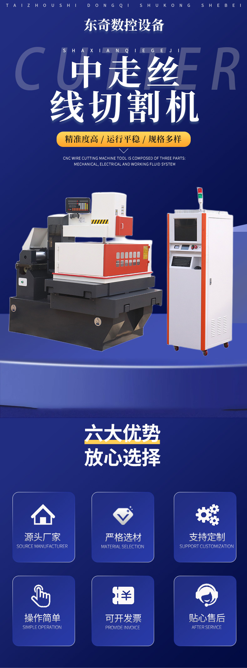 Wire walking in high-precision stepper fully closed-loop CNC servo system of electric discharge wire cutting machine tool