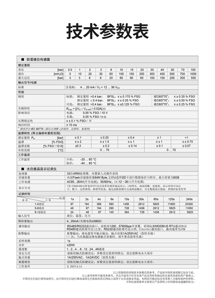 Intelligent color liquid level display instrument, fire level display alarm signal box, water level of water tank