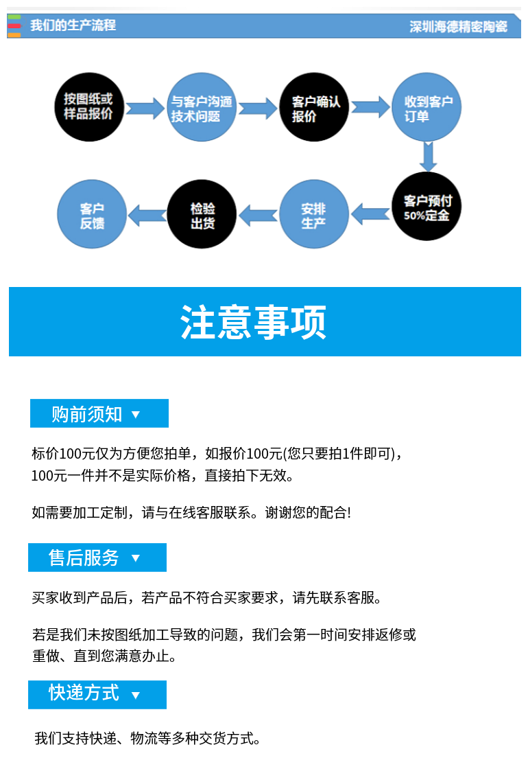 Non standard customized nitride aluminum ceramic substrate for sampling, high thermal conductivity, corrosion resistance, low expansion coefficient, Hyde