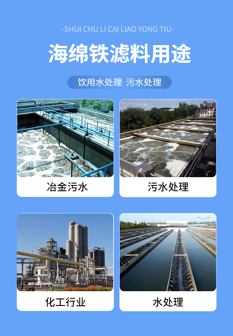 Sponge iron for industrial water treatment filter material pipeline deoxygenation of power plant water boiler deoxygenation filters