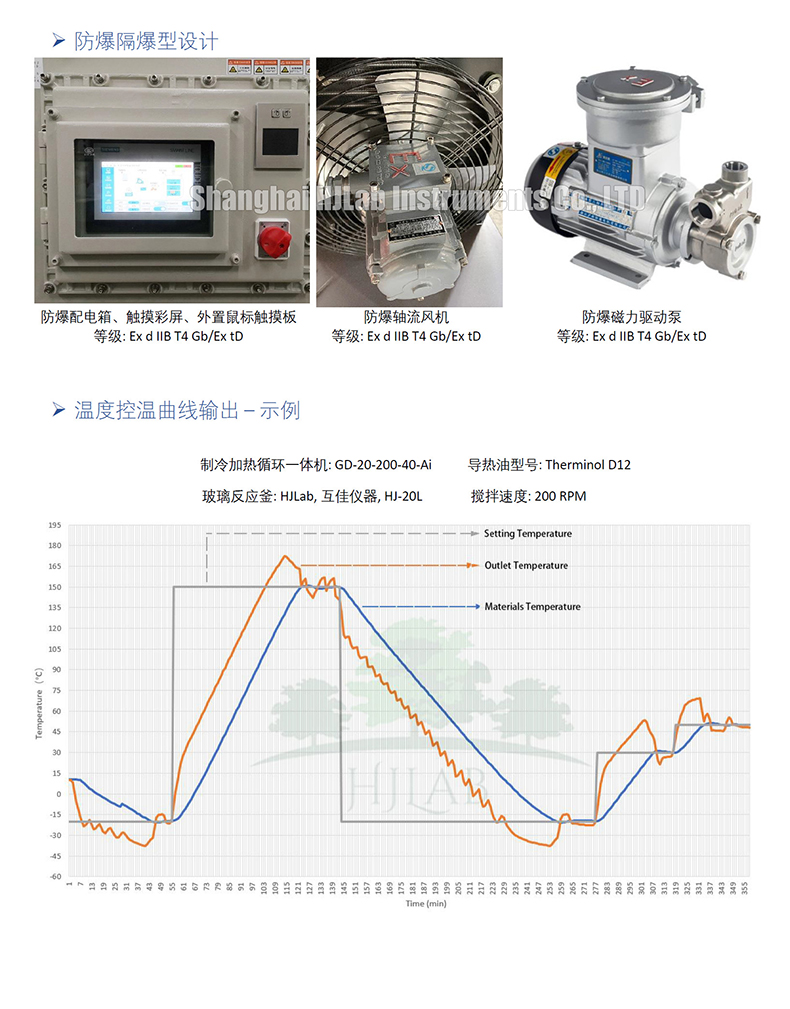 Laboratory explosion-proof refrigeration heating constant temperature circulation device, high and low temperature integrated machine -40 ° C-200, customized by the manufacturer