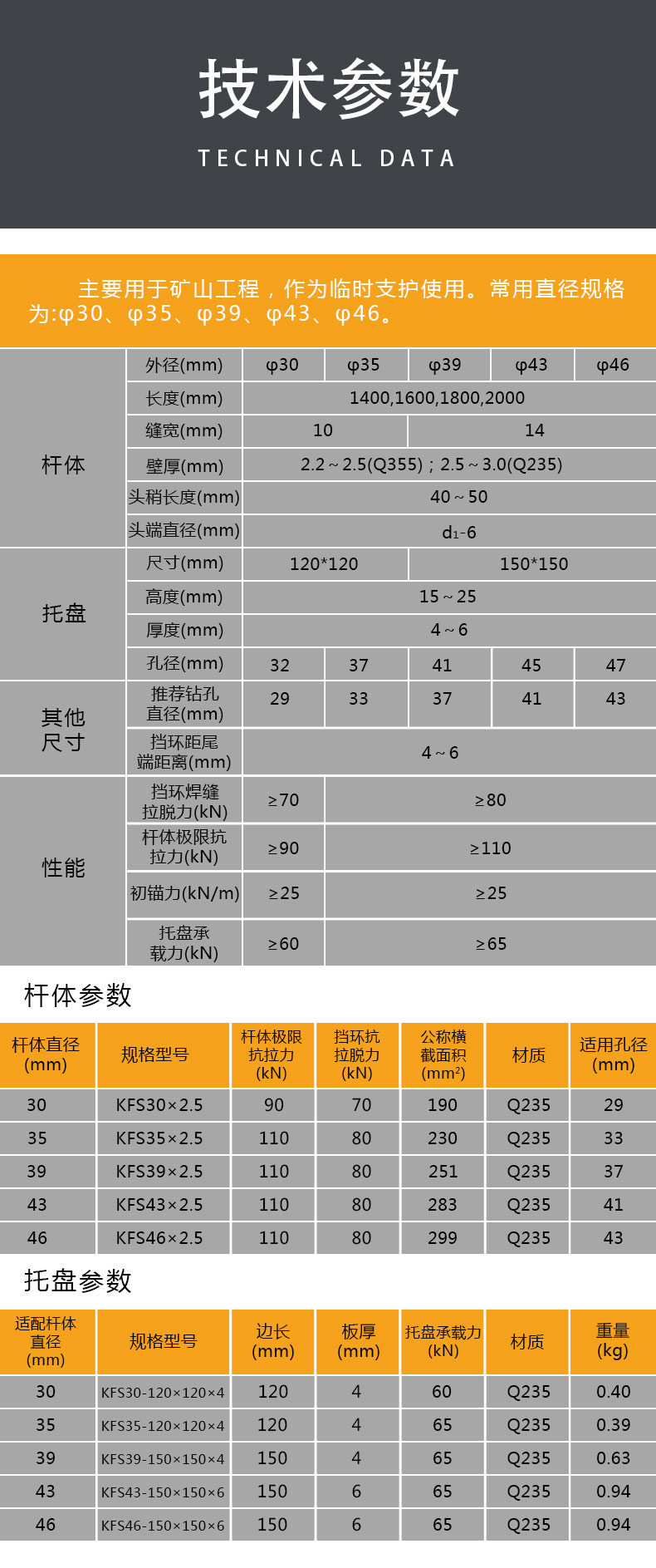 39 specification mining anchor rod, pipe slot type rod body tray, quickly providing support force