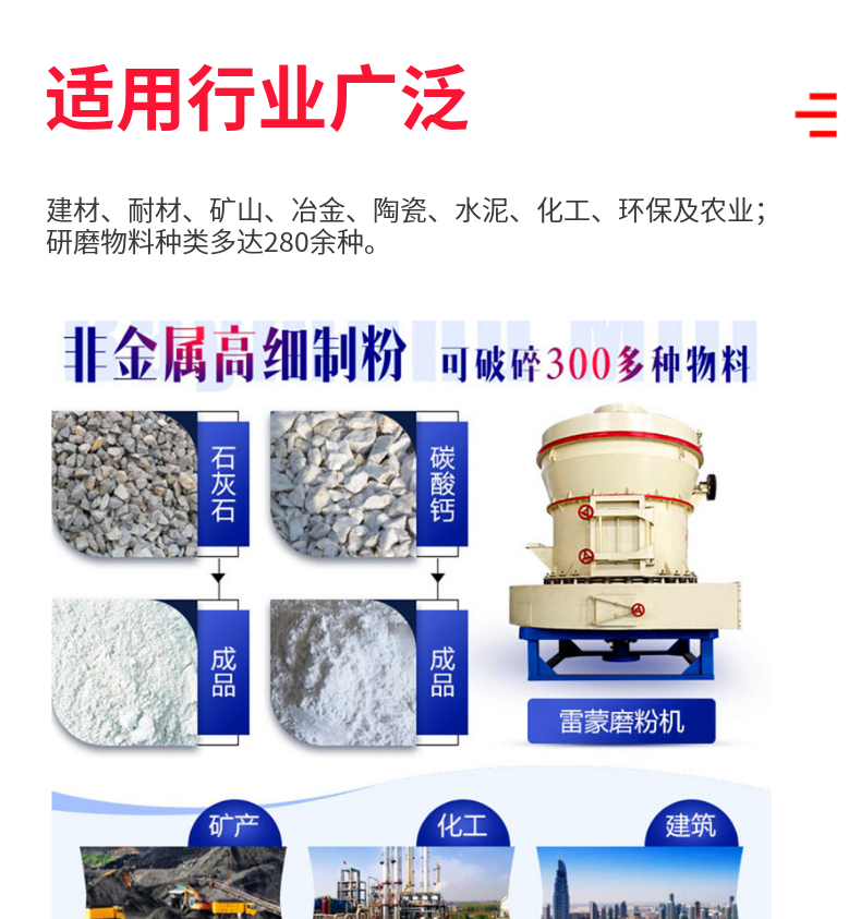 YGM Sand and Stone Ore Grinding Machine 3R88 High Pressure Raymond Mill Zhongzhou Machinery Company