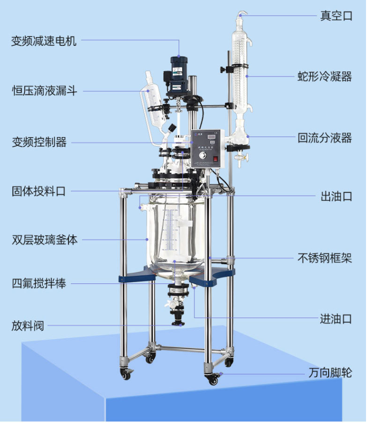 Teflon double-layer explosion-proof glass reaction kettle can be customized to EX5L/100L constant temperature controlled water bath pot manufacturer