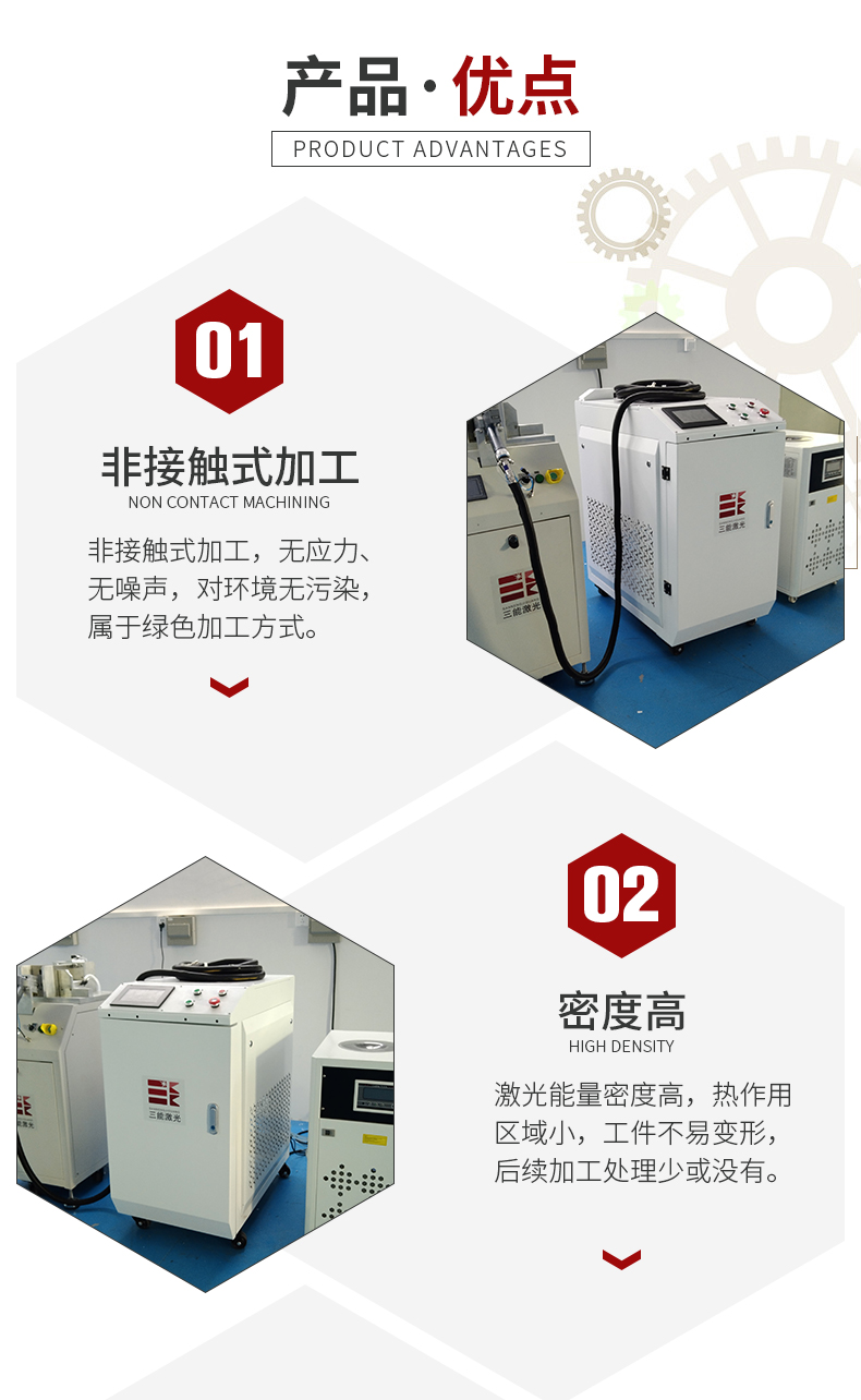 Portable light box, kitchen appliance, cabinet, laser welding machine, shelf, laser welding equipment