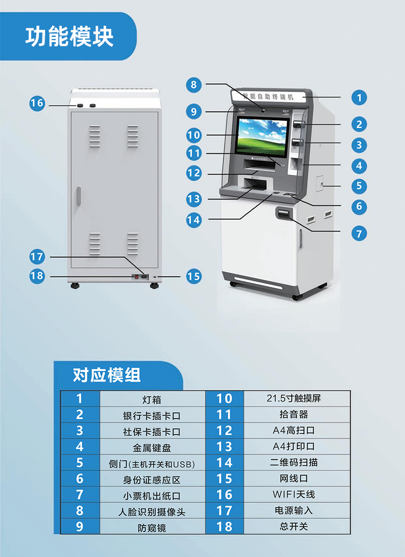 Self service terminal, bank government hall information inquiry, recharge, payment printing, ticket retrieval, and card issuance machine customization