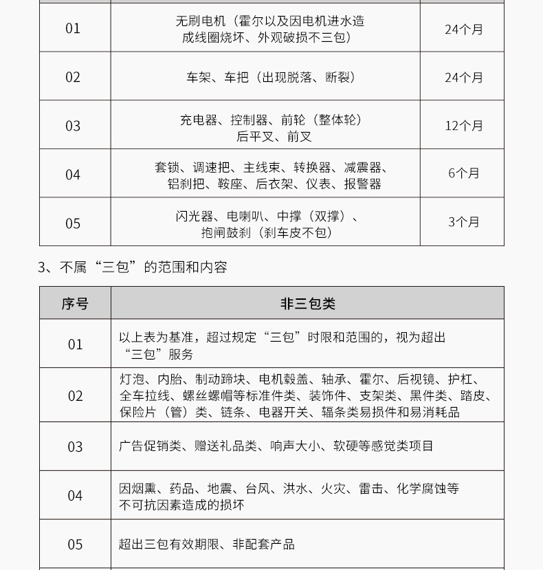 Zongshen brand ZONSEN Midou TDT04Z new national standard small electric bicycle