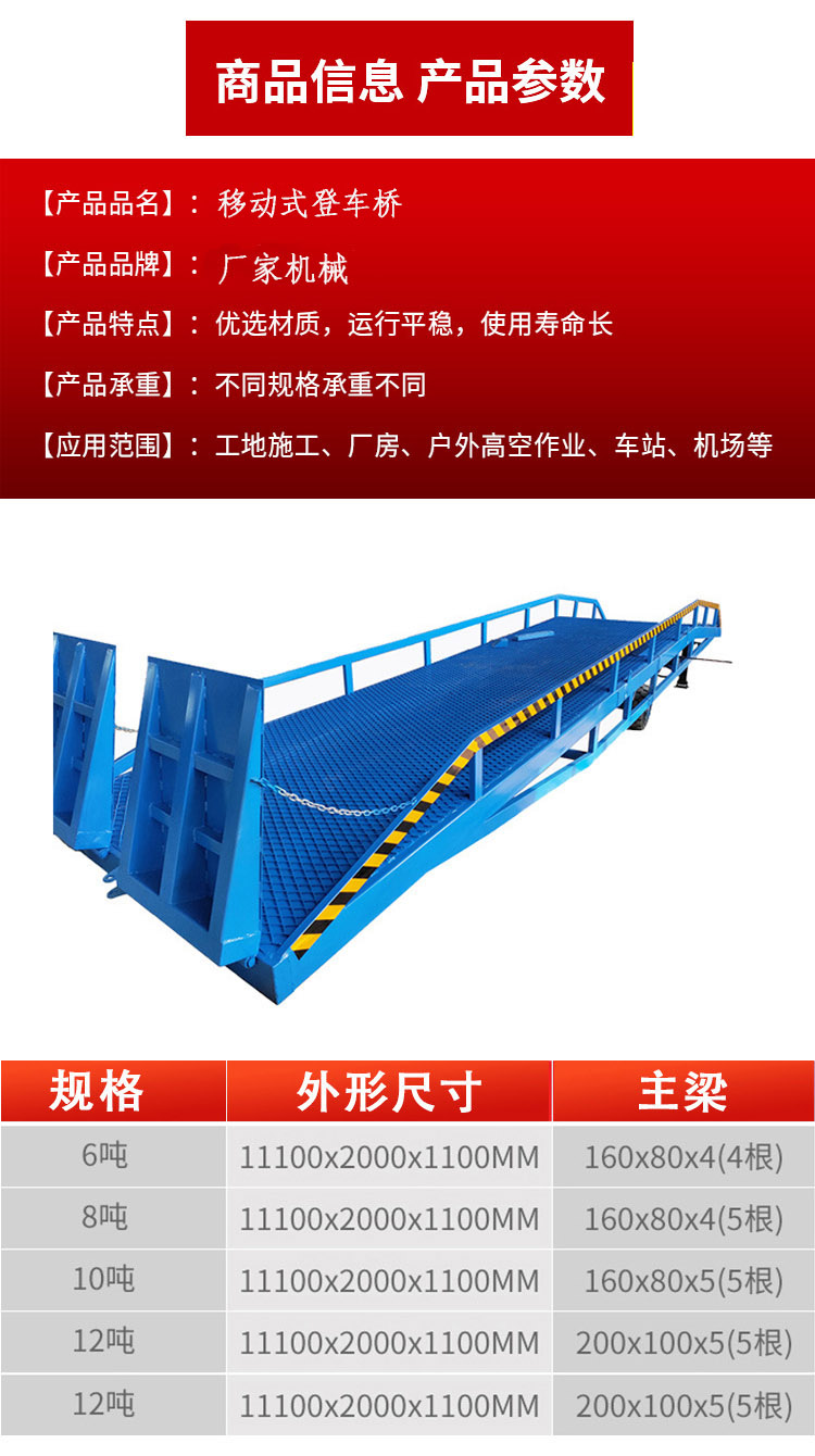 Customized 12 ton mobile unloading platform loading bridge forklift container ramp unloading truck