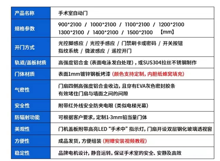 Anti radiation lead door manufacturer dental CT radiation department X-ray CT/DR room radiation protection door single open injury detection door