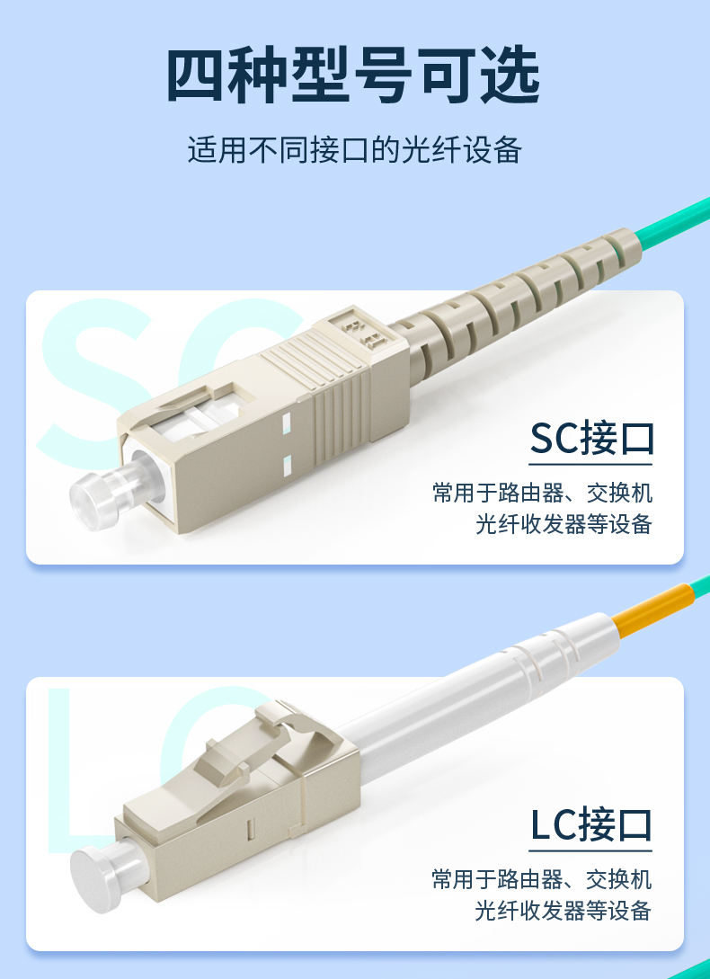 Fiberhome Telecom Grade Multimode Single Core Fiber Optic Jumper Cable 10 Gigabit Extended OM3