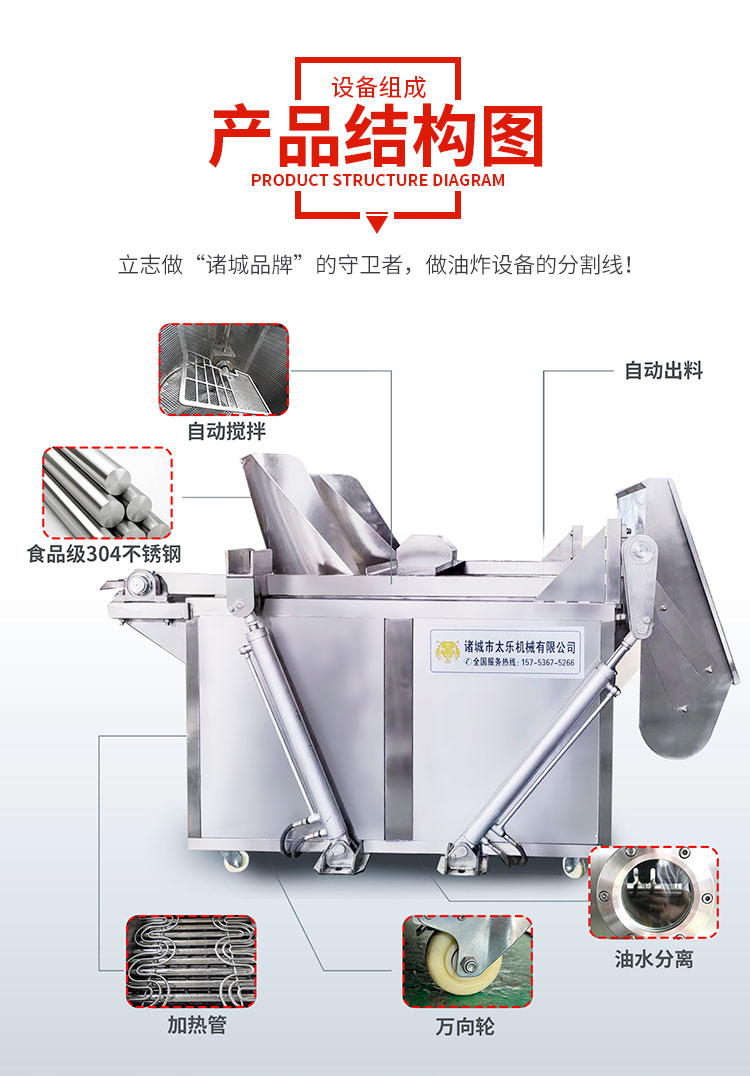 Tai Le Machinery Automatic Discharge Frying Single Machine Fully Automatic Stirring Frying Pot Commercial French Fries and Chips Frying Equipment