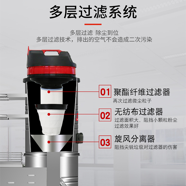 Jie Le Mei GS-2110 battery type industrial vacuum cleaner railway cinder Vacuum cleaner wireless vacuum equipment