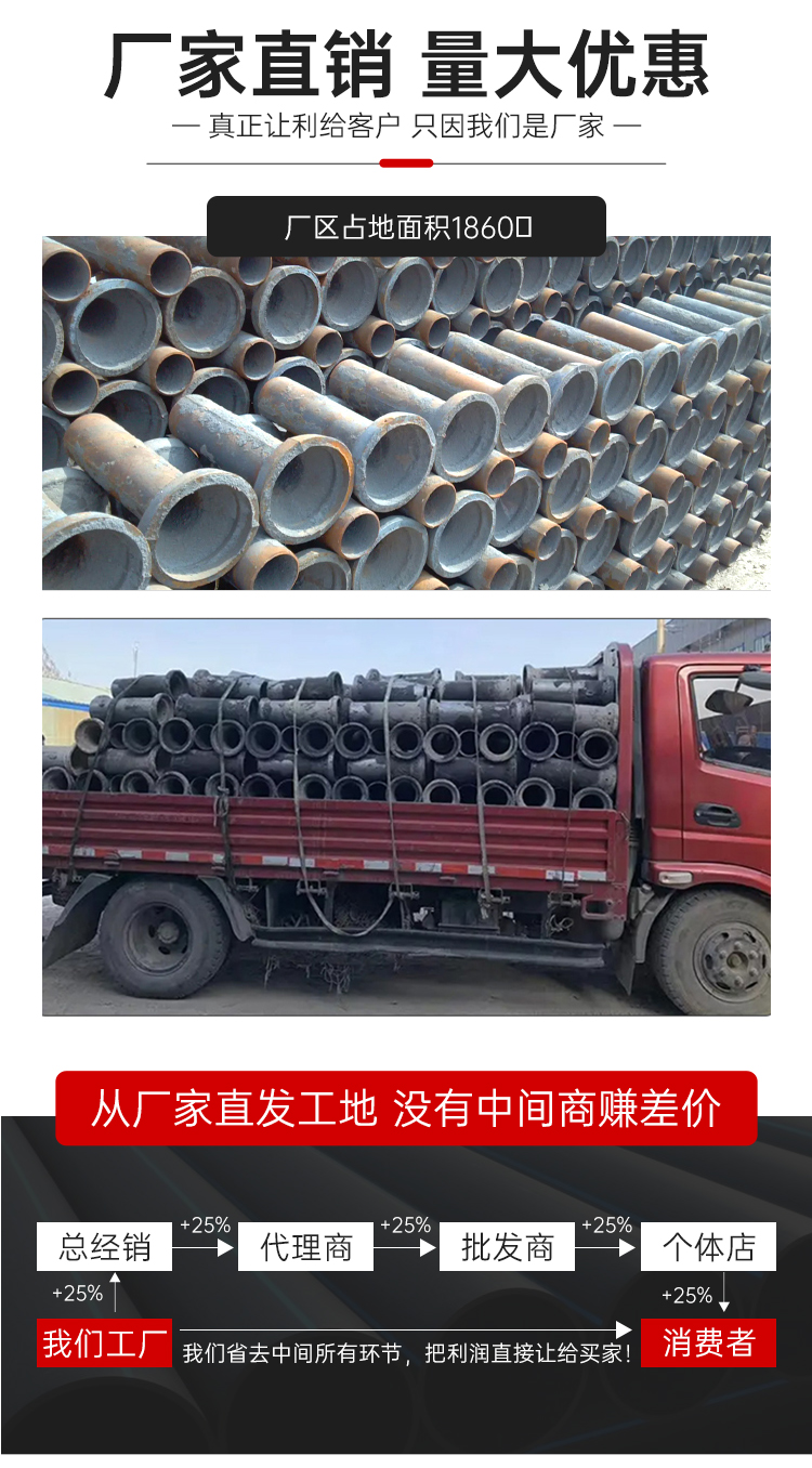 Bridge cast iron drainage hole, rectangular drainage pipe, circular drainage square opening, square drainage iron pipe, drainage pipe manufacturer