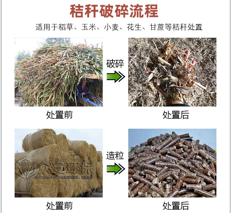 Corn, soybean, cotton, straw shredder, leaf bark, agricultural and forestry waste, and biomass fuel shredder