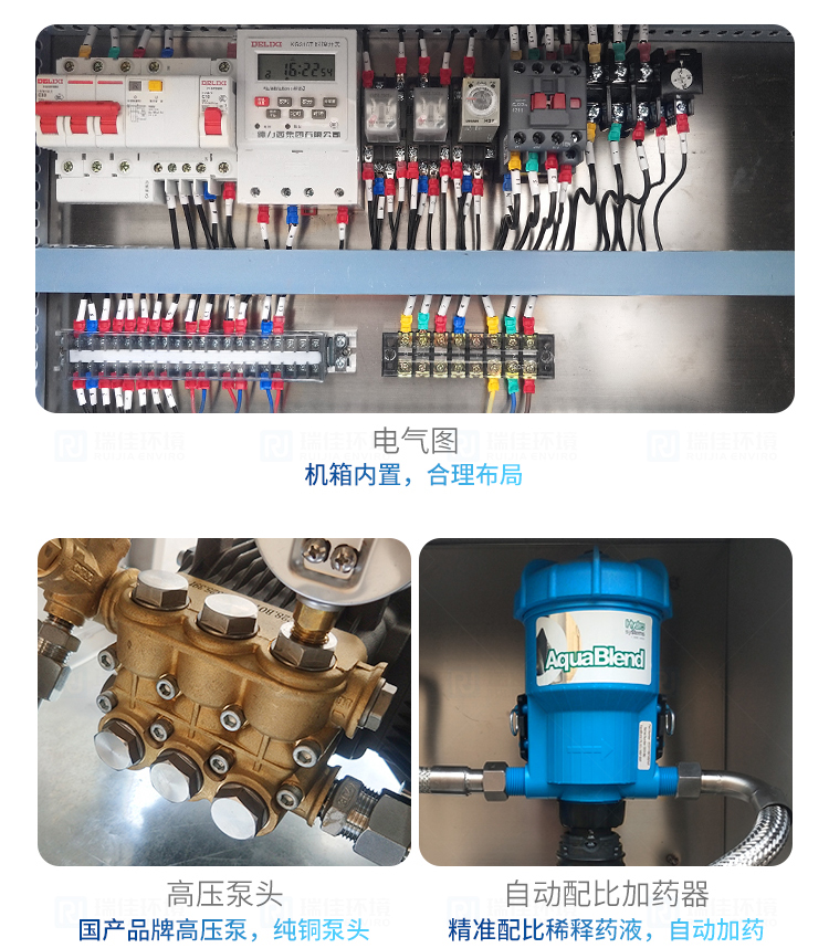 Industrial high-pressure spray deodorization equipment Garbage station deodorization disinfection and sterilization dust fall spray machine Ruijiake customized manufacturer