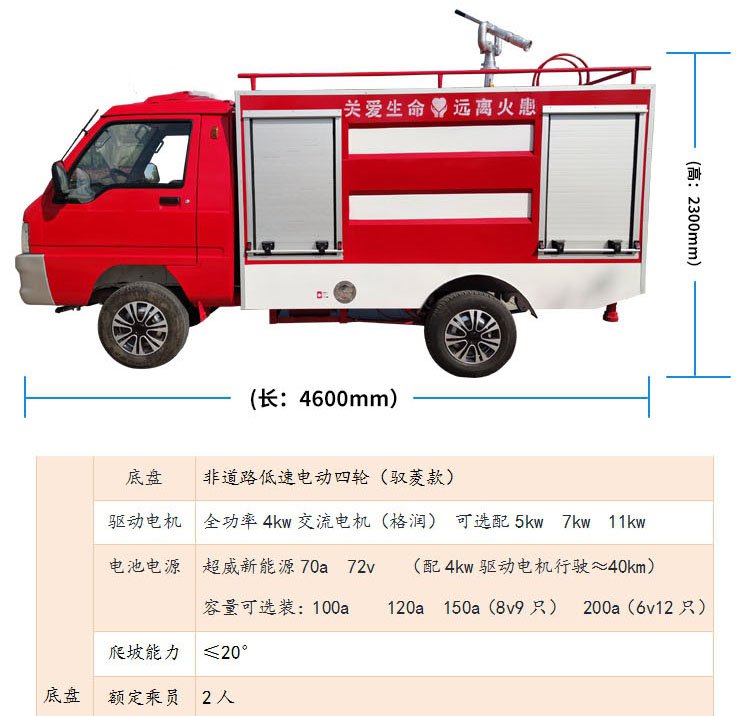 Free trial run of Dinghong's eight wheeled water tank fire truck, urban rescue and firefighting train, fire patrol vehicle