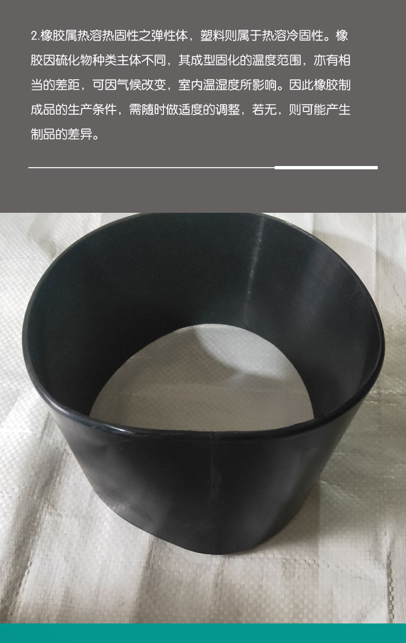 Rubber sleeve, dustproof sleeve, industrial rubber processing sleeve, EPDM mechanical seal, sealing element