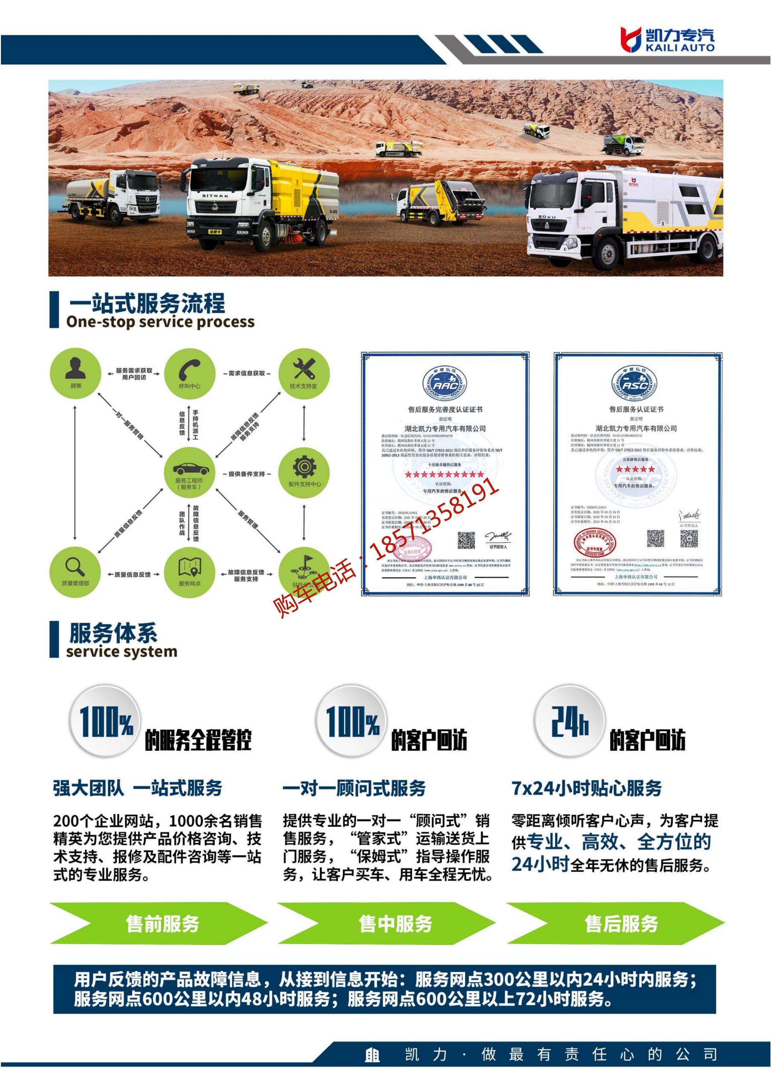 Dongfeng Small Dorika Self loading Garbage truck Side loading Compression Garbage Transport Vehicle with Barreled Garbage Collection Vehicle