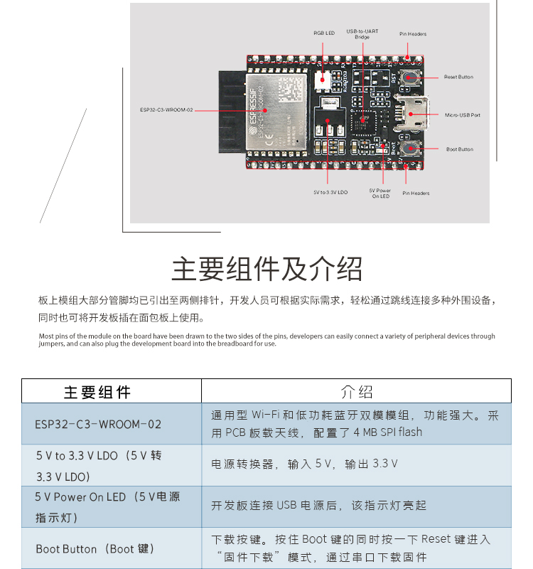 Feirui Lexin Technology Agency ESP32 is a good development board, speaker, Bluetooth module, WiFi image transmission chip