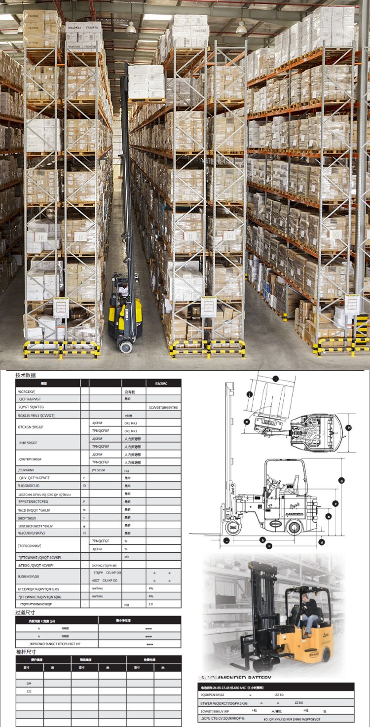 Bendi Bendi Hinged Forklift Rental Narrow Channel Shelves Save Space and Increase Storage Space