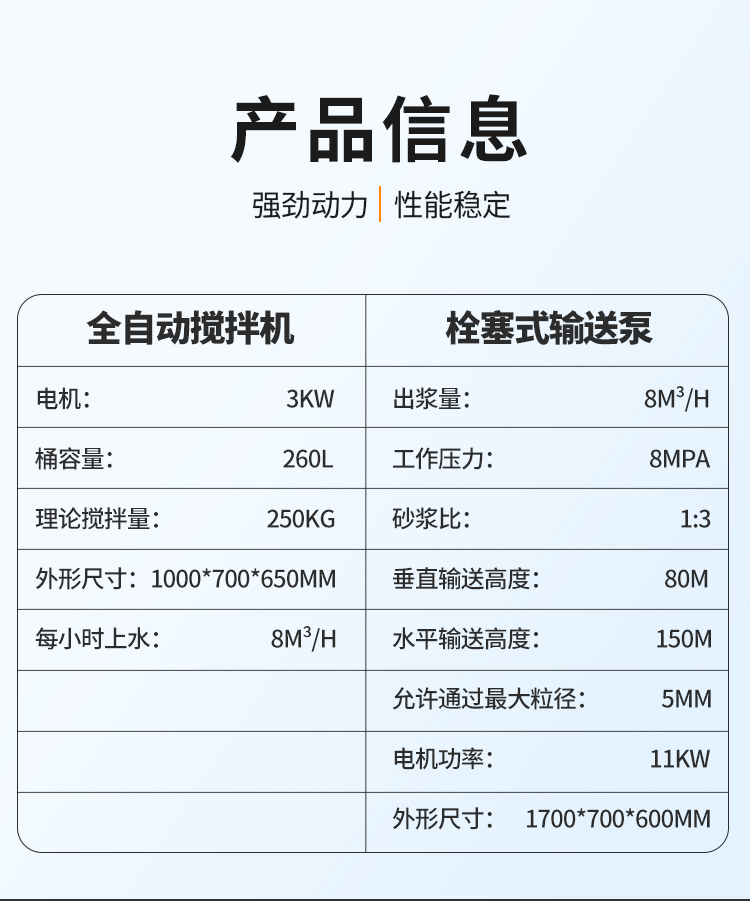 Keyaoda small high-rise mixing and conveying combination equipment can pump 20 layers of self-leveling materials