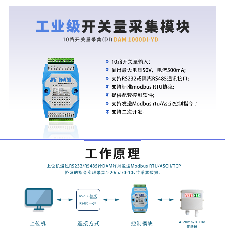 Juying DAM1000DI switch detection module optocoupler isolation input RS232/isolation RS485 communication