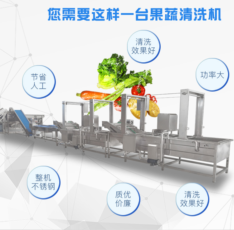 Prefabricated vegetable assembly line processing equipment, fully automatic complete set of clean vegetable processing production line, Yingjie Machinery