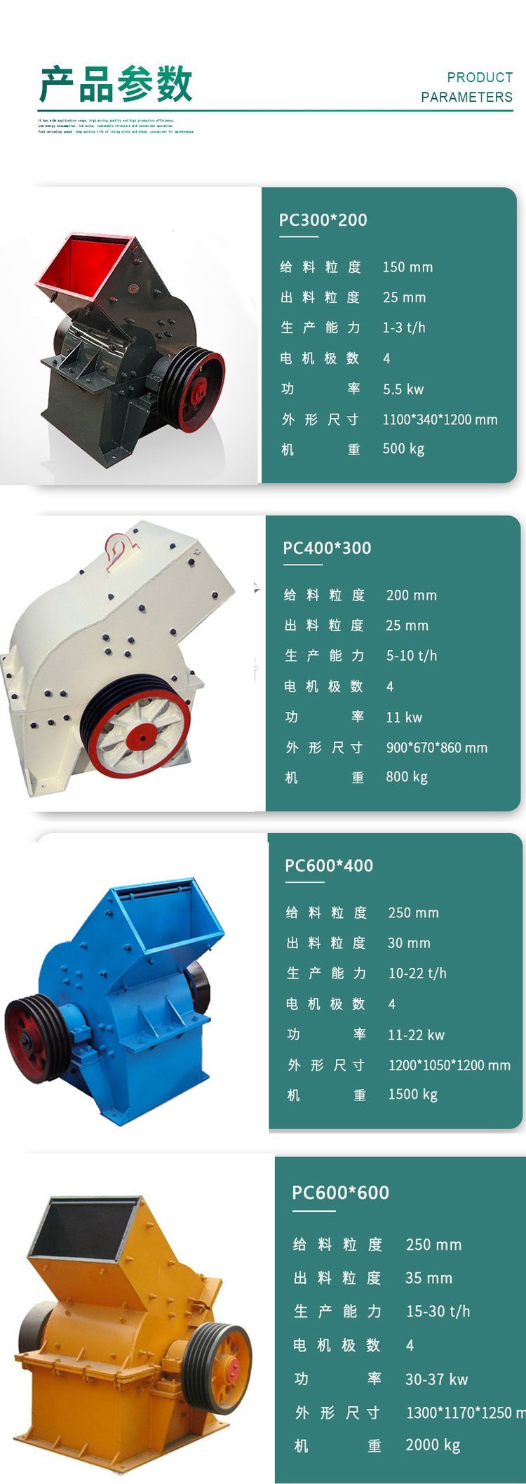 Shende 400 * 600 hammer crusher mobile Construction waste crusher road railway bluestone crushing equipment